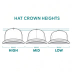 4 CARTONS OF MILK on white rope hat